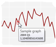 AnalyticsActivity - 4