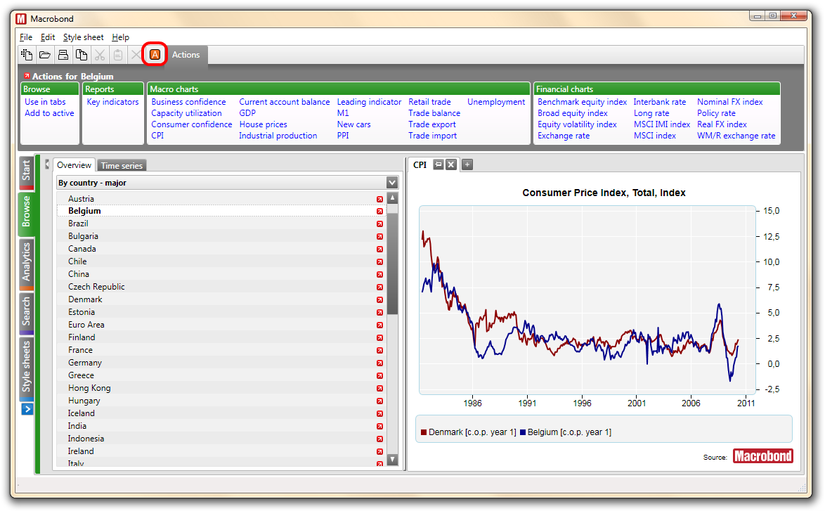 AnalyticsActivity - 9
