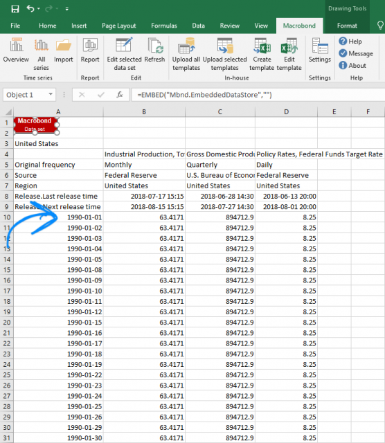 Processed/Raw data selection – Macrobond Help
