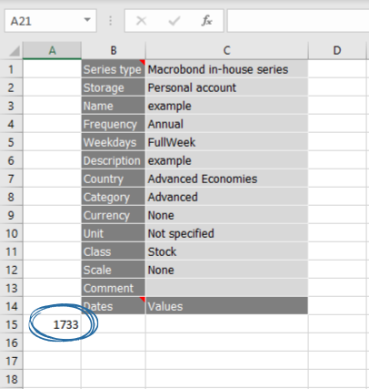 Account In House Creating Managing Macrobond Help