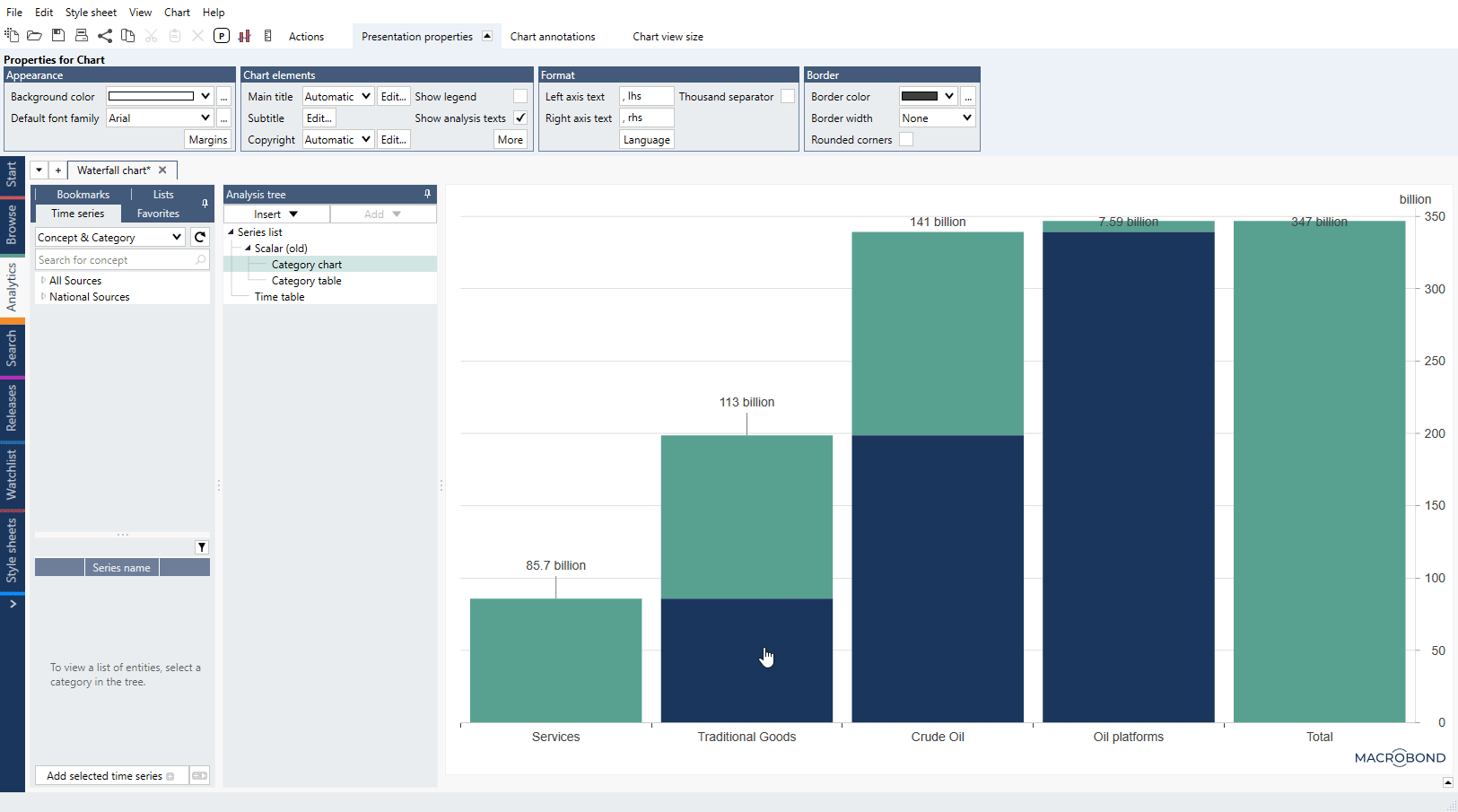 waterfall-chart-macrobond-help