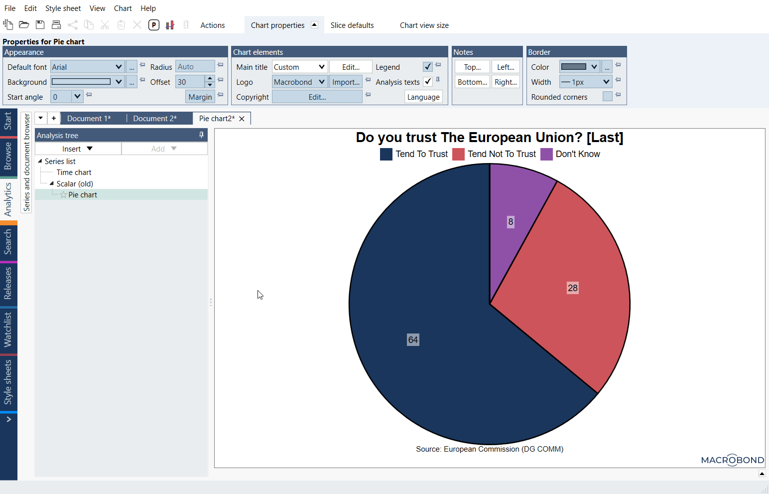 Draw Pie Chart Use Of Protractor Make Angles In Pie C vrogue.co