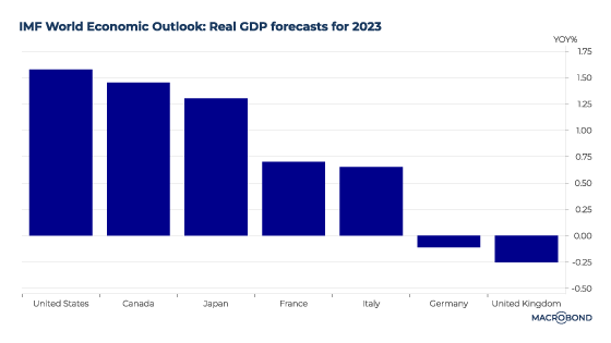 Japan’s inflation revolution