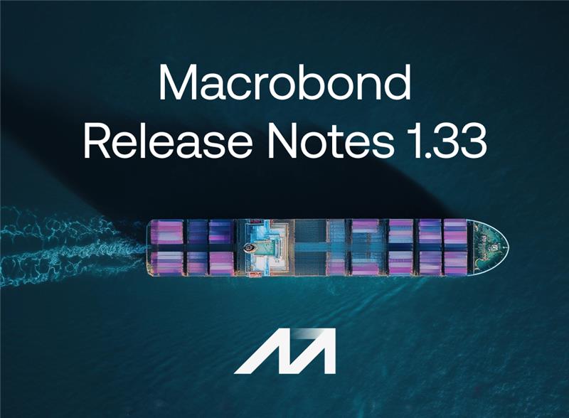 Macrobond Amplify 1.0