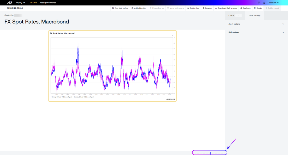 Publishing charts and managing MB Drive – Macrobond Help
